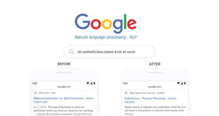 Google ประกาศใช้ Deep learning โมเดลประมวลภาษาธรรมชาติ