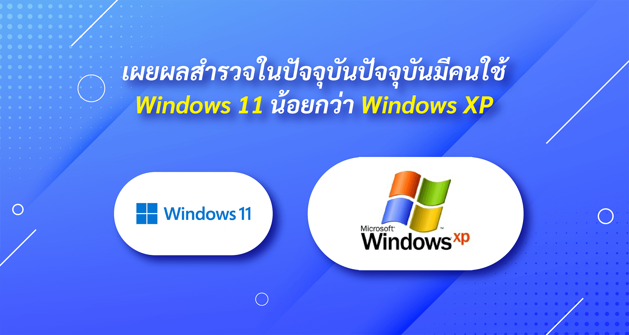 เผยผลสำรวจในปัจจุบันปัจจุบันมีคนใช้ Windows 11 น้อยกว่า Windows XP