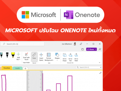 Microsoft ปรับโฉม OneNote ใหม่ทั้งหมด
