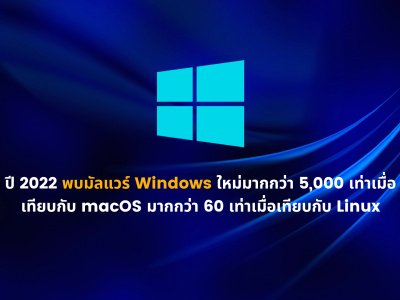 ปี 2022 พบมัลแวร์ Windows ใหม่มากกว่า 5,000 เท่าเมื่อเทียบกับ macOS มากกว่า 60 เท่าเทียบกับ Linux