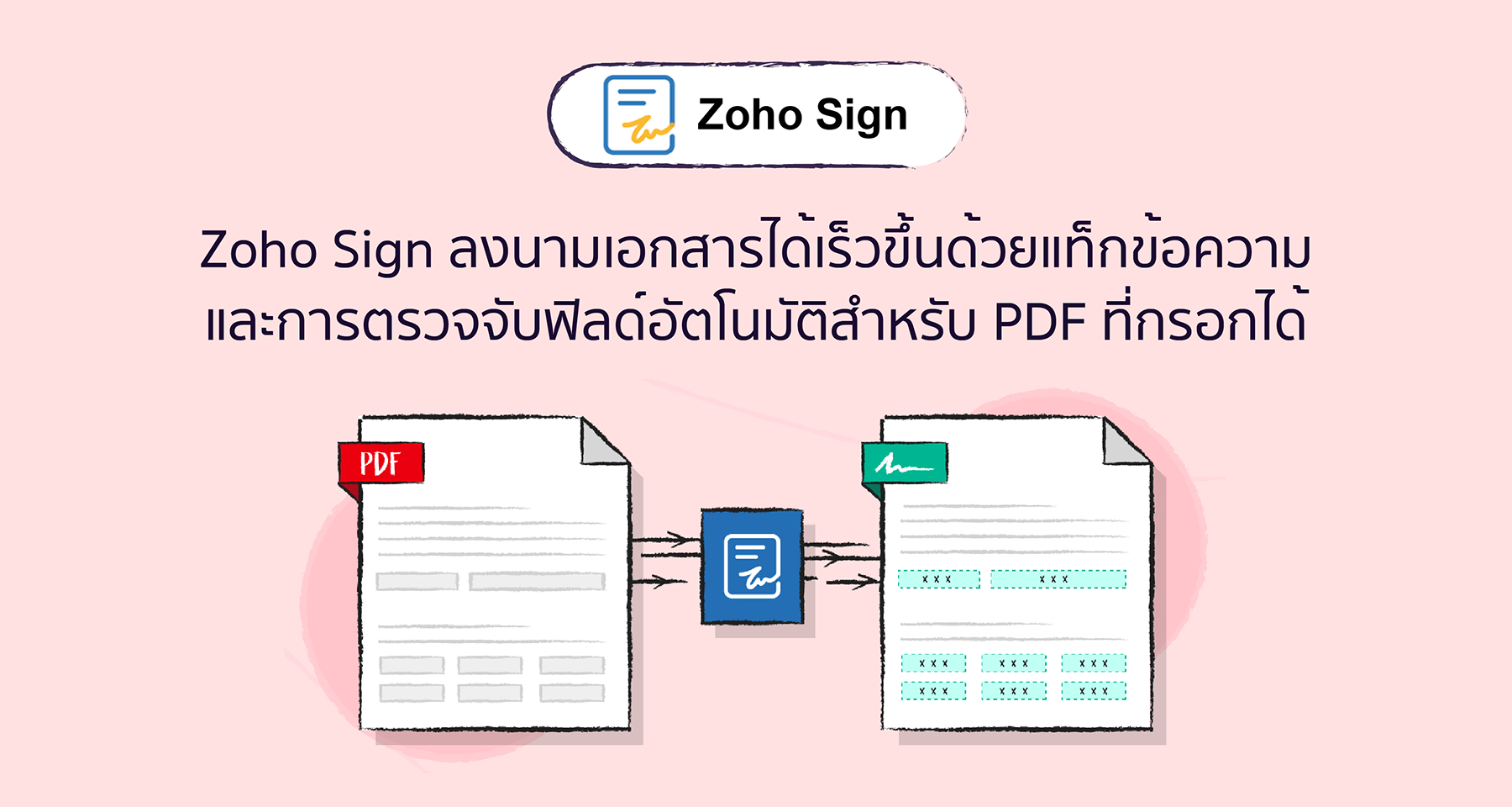 Zoho Sign ลงนามเอกสารได้เร็วขึ้นด้วยแท็กข้อความและการตรวจจับฟิลด์อัตโนมัติสำหรับ PDF ที่กรอกได้