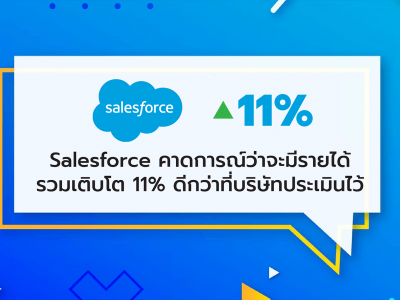 Salesforce คาดการณ์ว่าจะมีรายได้รวมเติบโต 11% ดีกว่าที่บริษัทประเมินไว้