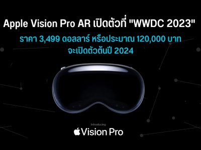 Apple Vision Pro AR ที่จะเปิดตัวต้นปี 2024 ราคา 3,499 ดอลลาร์ หรือประมาณ 120,000 บาท