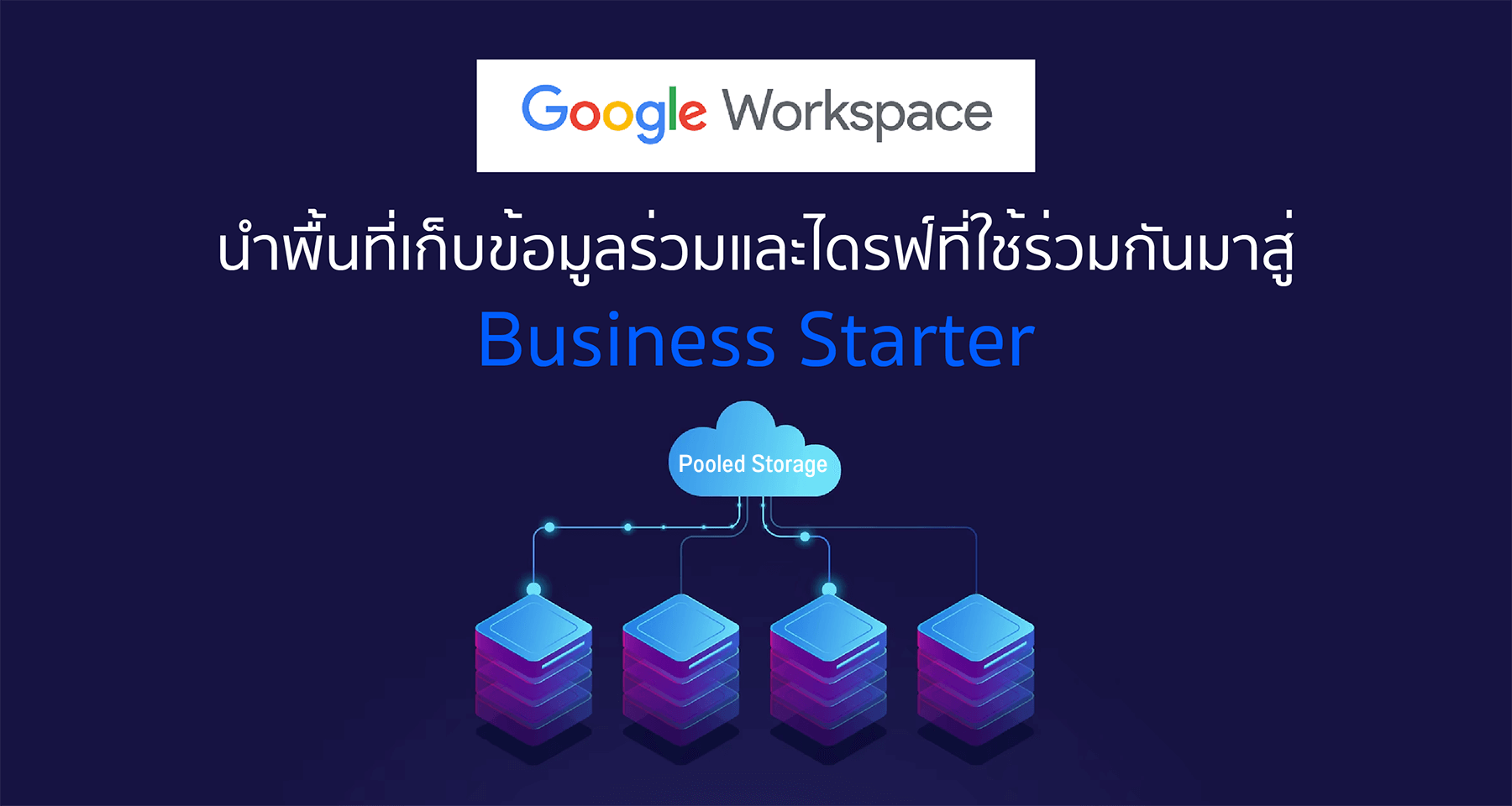 Google Workspace นำพื้นที่เก็บข้อมูลร่วมและไดรฟ์ที่ใช้ร่วมกันมาสู่ Business Starter