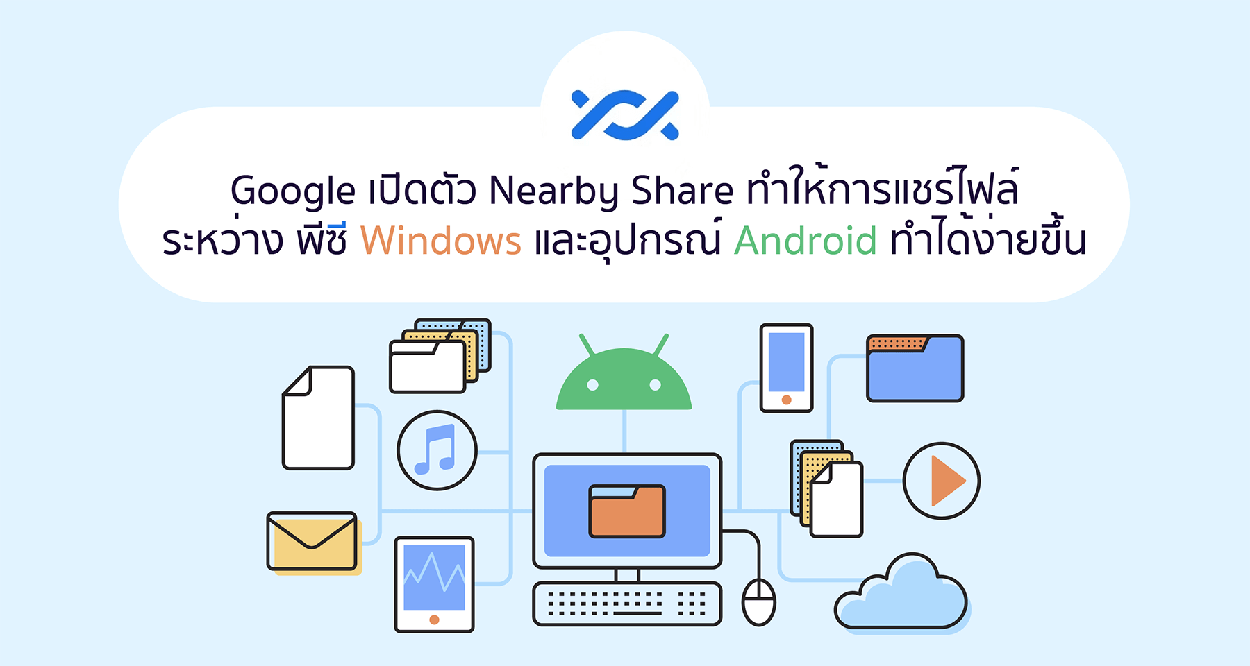 Google เปิดตัว Nearby Share ทำให้การแชร์ไฟล์ระหว่างพีซี Windows และอุปกรณ์ Android ทำได้ง่ายขึ้น