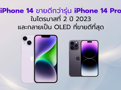 iPhone 14 ขายดีกว่ารุ่น iPhone 14 Pro ในไตรมาสที่ 2 ปี 2023 และกลายเป็น OLED ที่ขายดีที่สุด