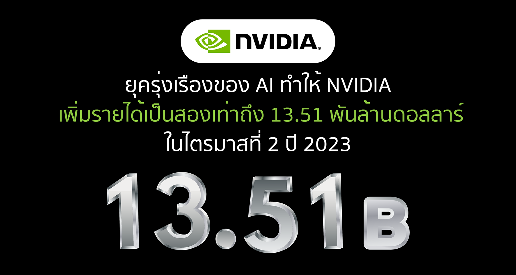 ยุครุ่งเรืองของ AI ทำให้ NVIDIA เพิ่มรายได้เป็นสองเท่าถึง 13.51 พันล้านดอลลาร์ในไตรมาสที่ 2 ปี 2023