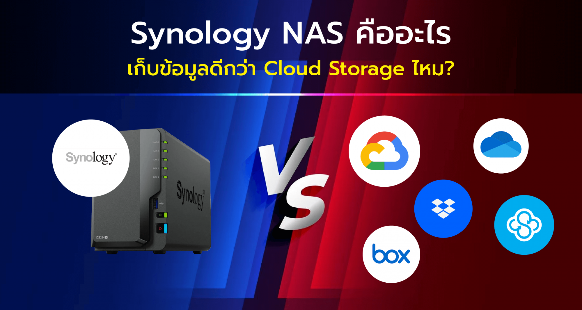 Synology NAS คืออะไร | เก็บข้อมูลดีกว่า Cloud Storage ไหม?