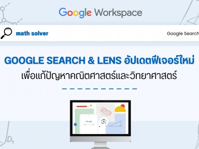 Google Search และ Lens อัปเดตฟีเจอร์ใหม่ เพื่อแก้ปัญหาคณิตศาสตร์และวิทยาศาสตร์