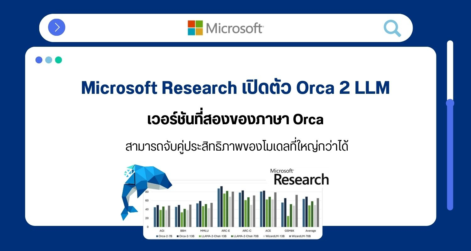 Microsoft Research เปิดตัว Orca 2 LLM เวอร์ชันที่สองของภาษา Orca