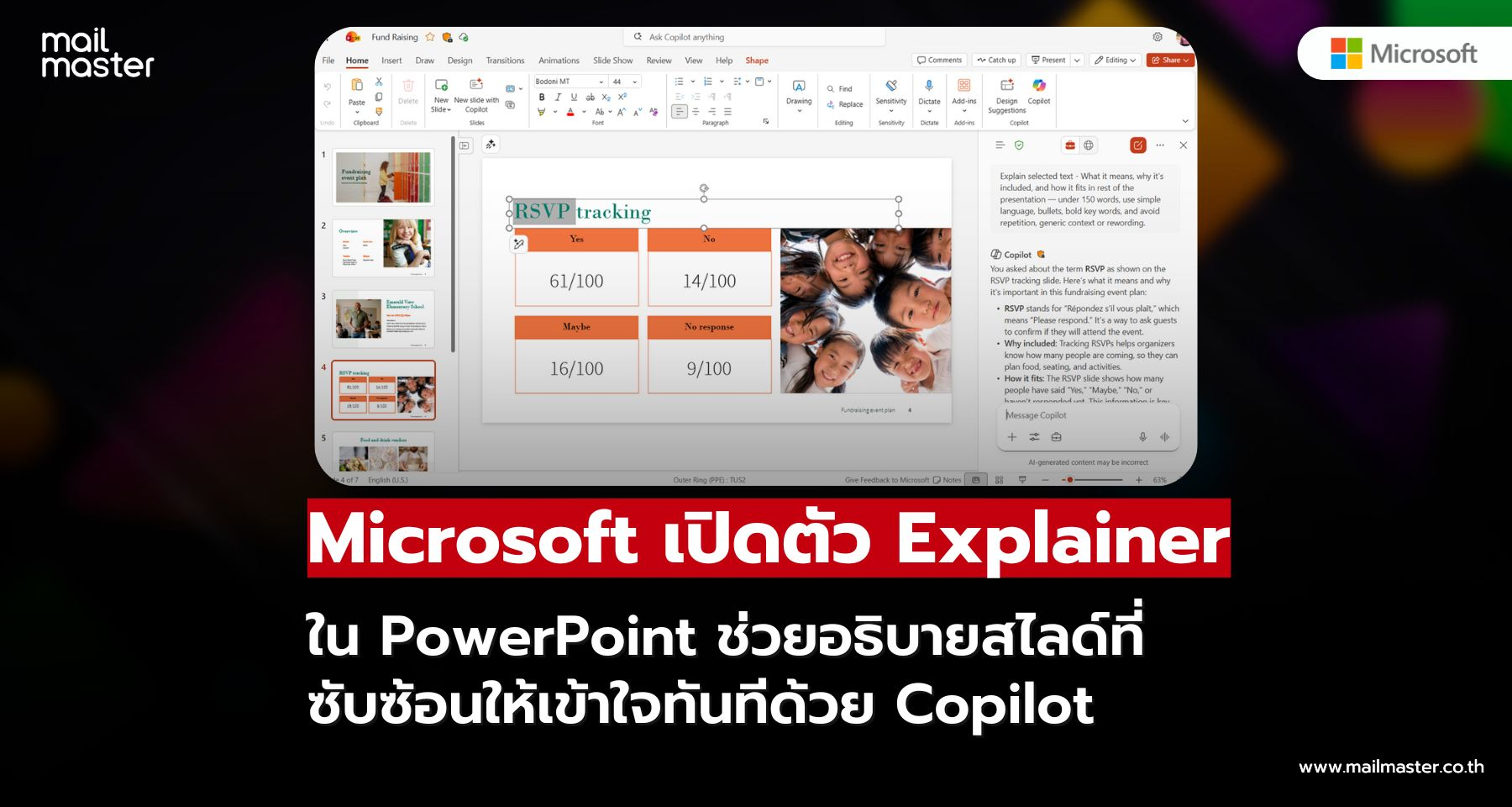 PowerPoint เพิ่มฟีเจอร์ Explainer ใช้ Copilot อธิบายสไลด์ซับซ้อนให้เข้าใจทันที