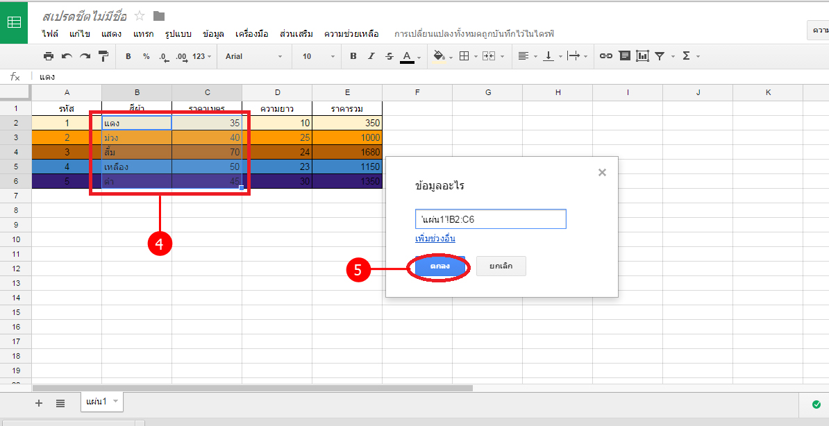 การสร้างแผนภูมิ Google Spreadsheet‎