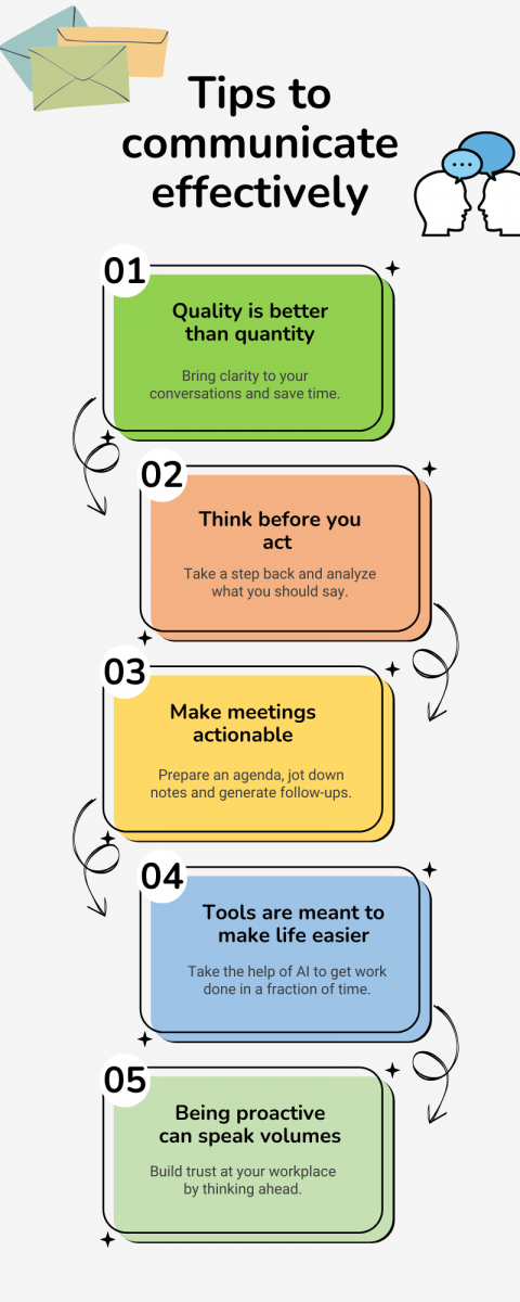 5 เคล็ดลับสื่อสารชัดเจนในที่ทำงาน ปี 2026 เพิ่มประสิทธิภาพทันที