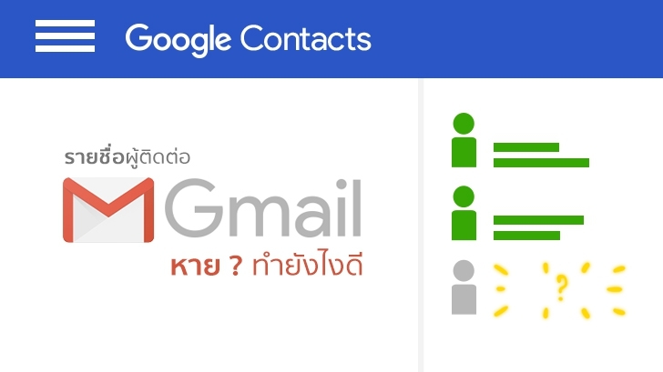 รายชื่อผู้ติดต่อบน Gmail หาย ไม่ต้องตกใจมาดูวิธีนำรายชื่อกลับมากันเถอะ |  Blog | Mail Master | Email Hosting , อีเมล บริษัท , อีเมลธุรกิจ , Email  ธุรกิ