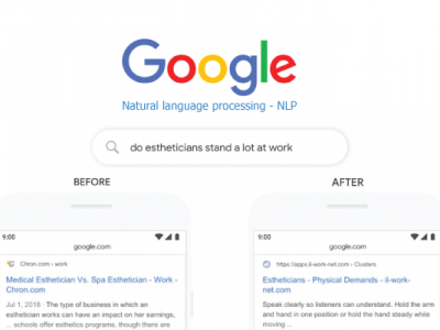 Google ประกาศใช้ Deep learning โมเดลประมวลภาษาธรรมชาติ