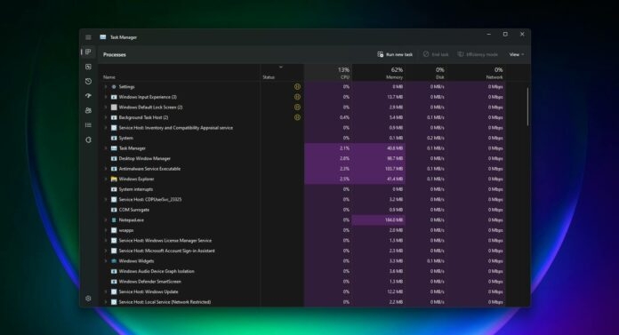 Task Manager ใหม่บน Windows 11 อาจทำให้การแก้ไขปัญหาง่ายขึ้น