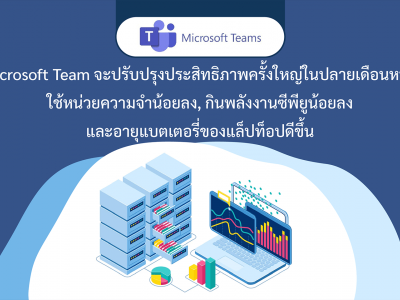 Microsoft Team จะปรับปรุงประสิทธิภาพครั้งใหญ่ในปลายเดือนหน้า