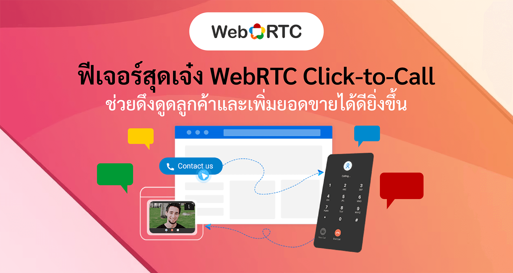 ฟีเจอร์สุดเจ๋ง WebRTC Click-to-Call ช่วยดึงดูดลูกค้าและเพิ่มยอดขายได้ดียิ่งขึ้น