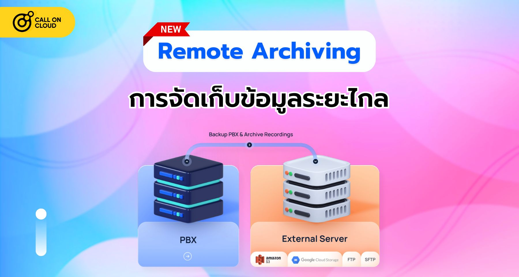 Remote Archiving (การจัดเก็บข้อมูลระยะไกล): ฟีเจอร์ใหม่ของ Yeastar P-Series Cloud PBX