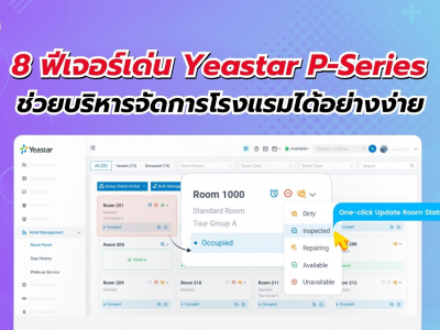 8 ฟีเจอร์เด่นของ Yeastar P-Series ช่วยบริหารจัดการโรงแรมได้อย่างง่าย