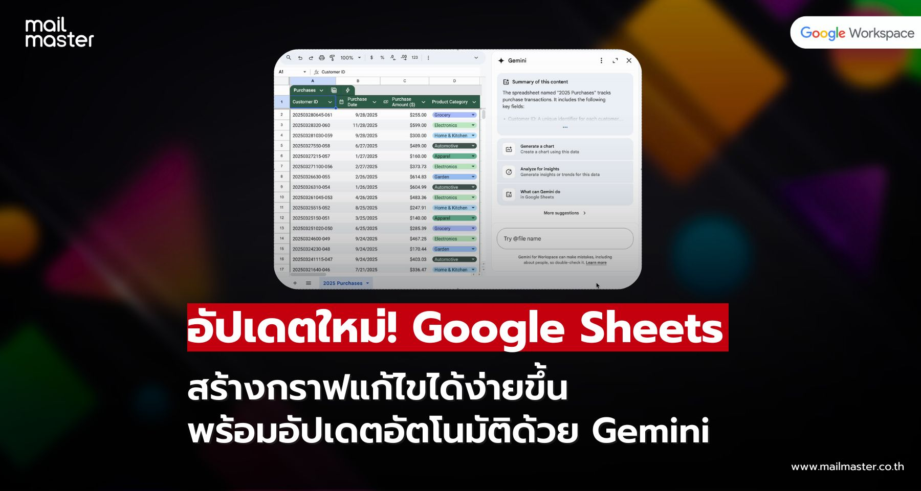 Gemini ใน Google Sheets อัปเดตใหม่! สร้างกราฟที่แก้ไขได้แล้ว ใช้งานง่ายมาก