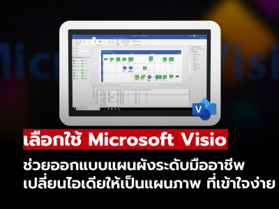 Microsoft Visio เครื่องมือออกแบบและสร้างไดอะแกรมระดับมืออาชีพ