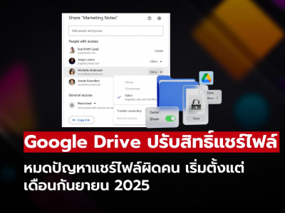 Google Drive เตรียมปรับสิทธิ์การแชร์ไฟล์ หมดปัญหาแชร์ไฟล์ผิดคน เริ่มตั้งแต่กันยายน 2025 Google Drive เตรียมปรับสิทธิ์การแชร์ไฟล์ หมดปัญหาแชร์ไฟล์ผิดคน เริ่มตั้งแต่กันยายน 2025