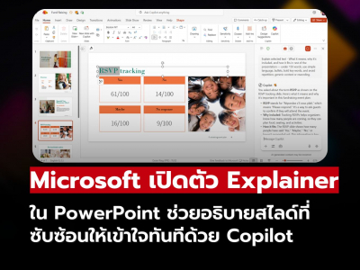 PowerPoint เพิ่มฟีเจอร์ Explainer ใช้ Copilot อธิบายสไลด์ซับซ้อนให้เข้าใจทันที