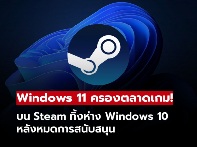 Windows 11 แซงขาดบน Steam ทิ้งห่าง Windows 10 อย่างชัดเจน!!