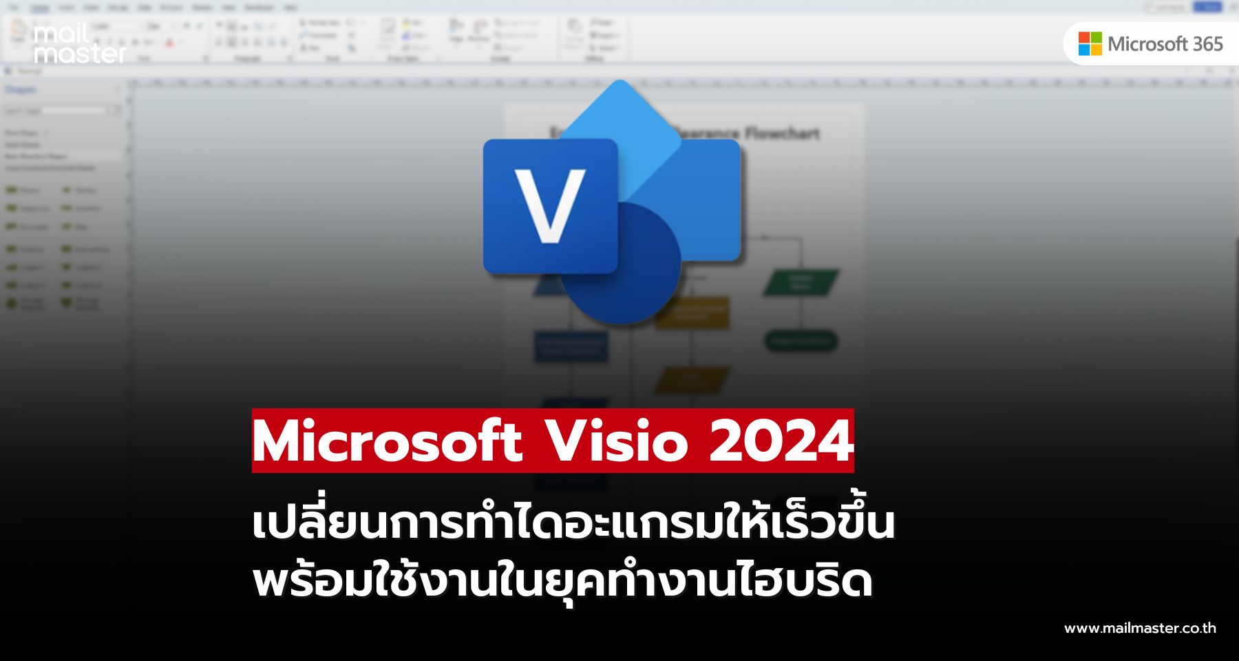 Microsoft Visio 2024 ยกระดับการสร้างไดอะแกรม ตอบโจทย์การทำงานยุคใหม่