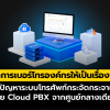 การจัดการเบอร์โทรองค์กรด้วย Cloud PBX จากศูนย์กลางเดียว