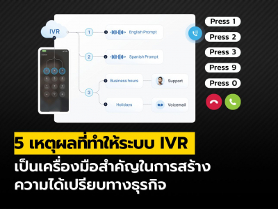 5 เหตุผลที่ IVR ช่วยให้ธุรกิจเหนือกว่าคู่แข่ง