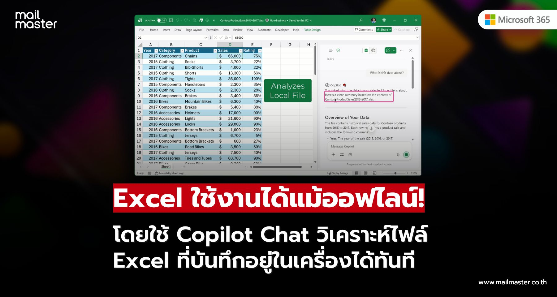 Excel ใช้ได้แม้ออฟไลน์! ใช้ Copilot Chat วิเคราะห์ไฟล์ในเครื่องของคุณได้ทันที