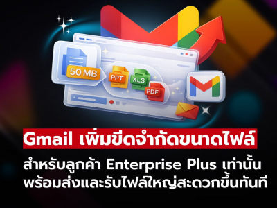 ส่งไฟล์ใหญ่ได้ทันที! Gmail เพิ่มขนาดไฟล์แนบจาก 25MB เป็น 50MB
