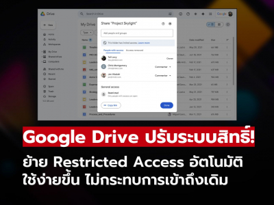 Google Drive ย้ายระบบจำกัดสิทธิ์ไฟล์อัตโนมัติ ใช้งานง่าย ตรวจสอบสิทธิ์ได้ทันที!