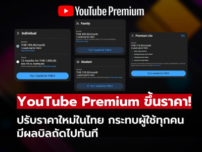 YouTube Premium ไทยขึ้นราคาแล้ว! เริ่มบิลถัดไปทันที