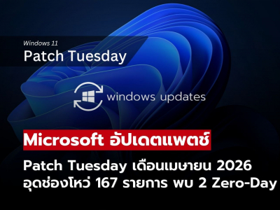 Microsoft ปล่อยแพตช์เดือนเมษายน 2026 แก้ 167 ช่องโหว่ พบ 2 Zero-Day เสี่ยงถูกโจมตีจริง