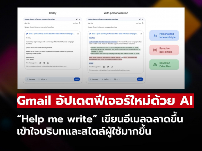 Gmail อัปเกรด “Help me write” ใช้ AI เขียนอีเมลฉลาดขึ้น เข้าใจบริบทและสไตล์ผู้ใช้