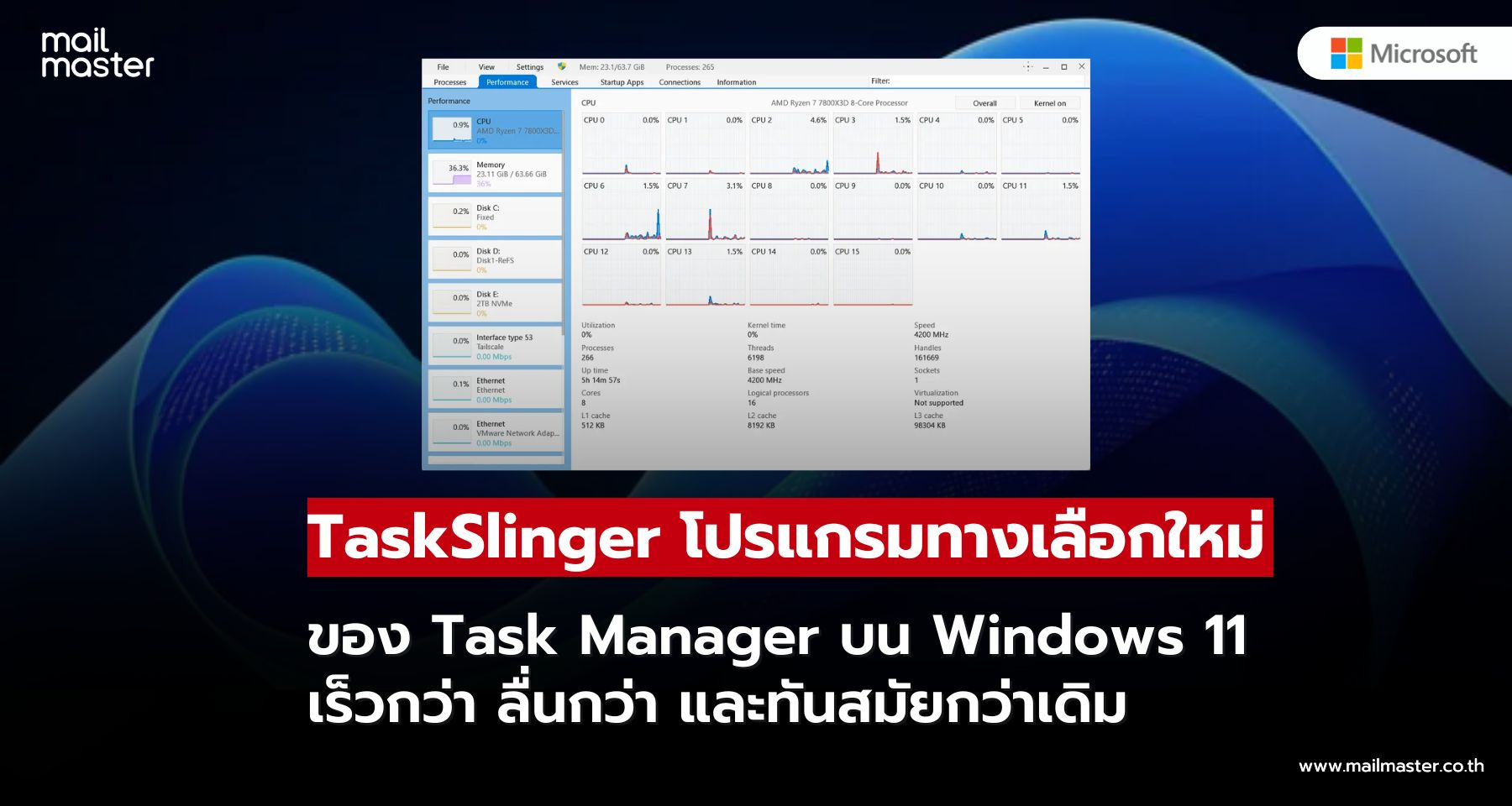TaskSlinger โปรแกรมมอนิเตอร์ระบบตัวใหม่บน Windows 11 เร็ว เบา และดูทันสมัย