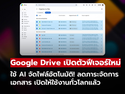 Google Drive เพิ่มฟีเจอร์ AI ใหม่ ช่วยจัดไฟล์อัตโนมัติ ลดงานจัดการเอกสาร!
