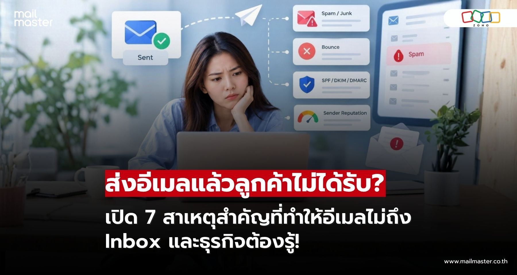 ส่งอีเมลแล้วลูกค้าไม่ได้รับ เกิดจากอะไร? 7 สาเหตุที่ธุรกิจต้องรู้ ส่งอีเมลแล้วลูกค้าไม่ได้รับ เกิดจากอะไร? 7 สาเหตุที่ธุรกิจต้องรู้