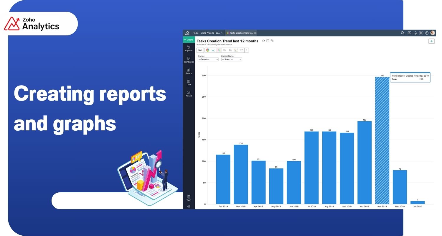 เปลี่ยนข้อมูลเป็นอาวุธธุรกิจด้วย Zoho Analytics