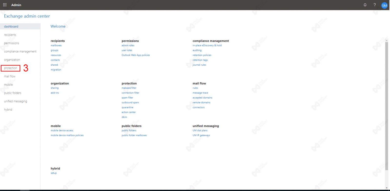 IP Block list