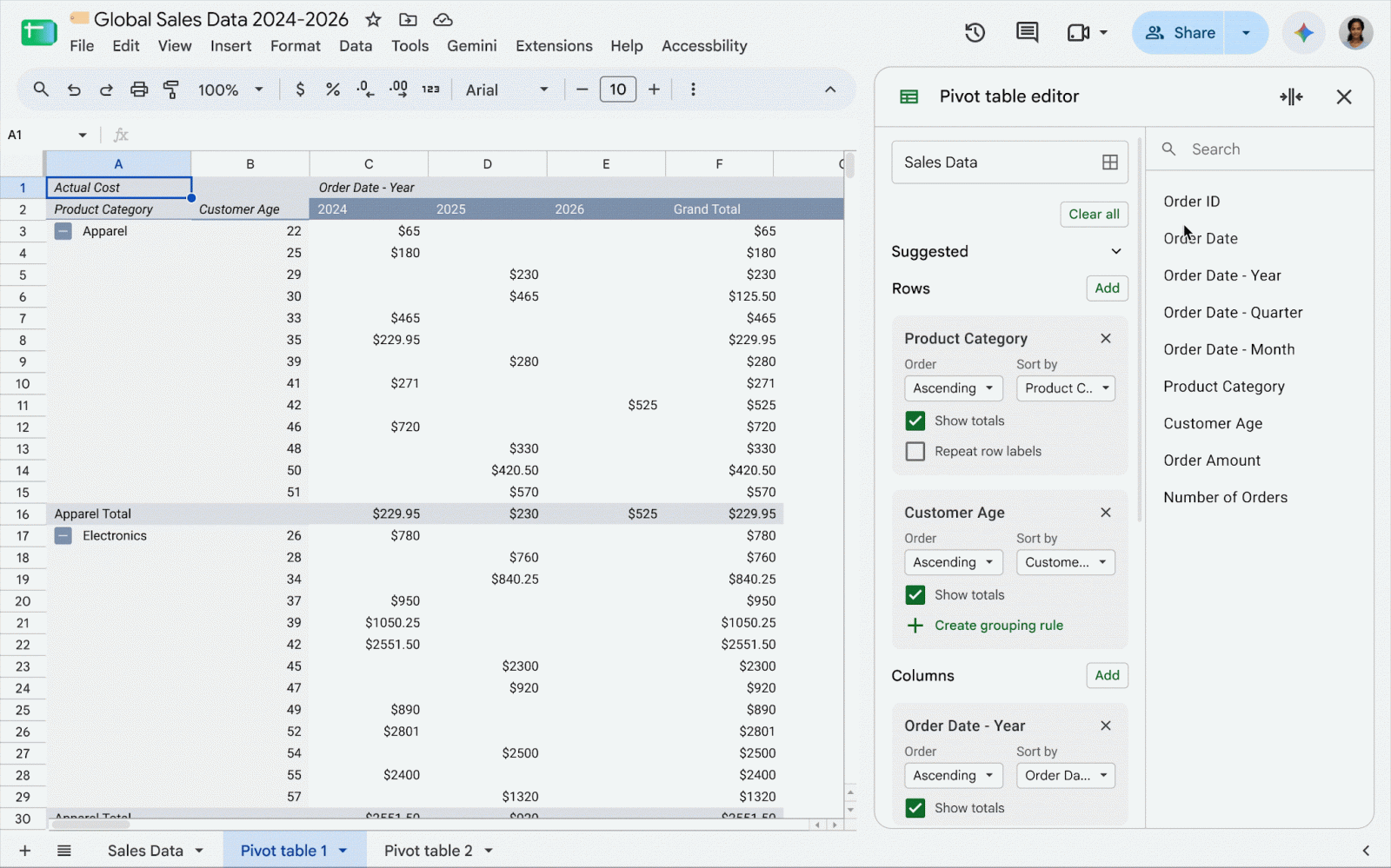 Google Sheets เพิ่ม 2 ฟีเจอร์ใหม่! ใช้ Gemini จัดการข้อมูลได้มากขึ้น พร้อม Pivot Table ที่อ่านง่าย