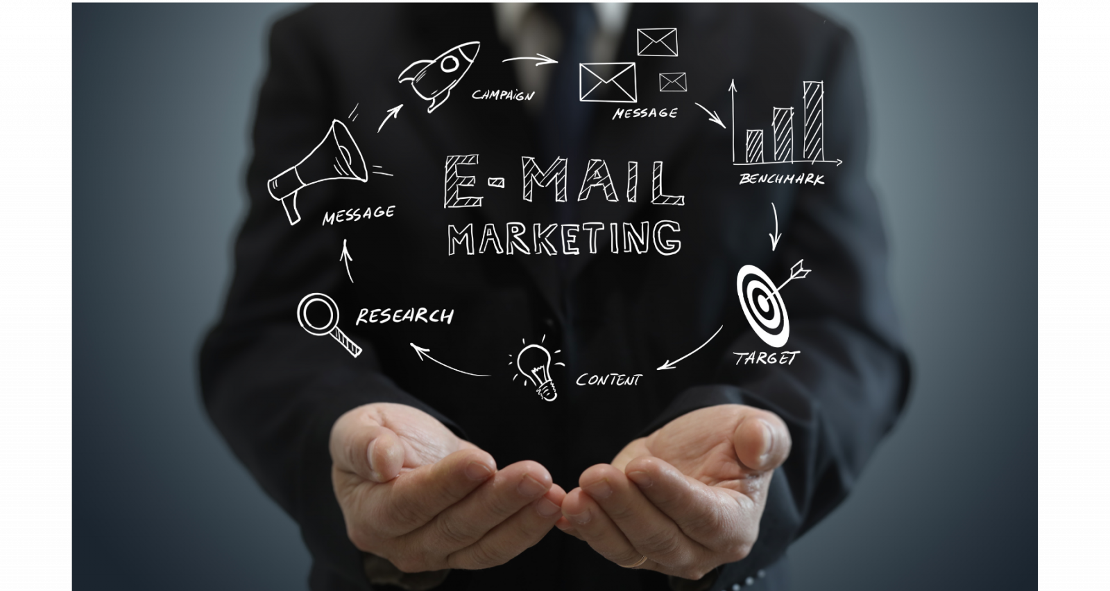 Email Marketing คืออะไร? ต่างจากการส่งอีเมลจาก Outlook หรือ Gmail อย่างไร