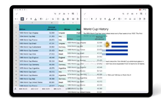 Google ประกาศปรับปรุงแอพกลุ่ม Google Workspace ของตัวเองบน Android
