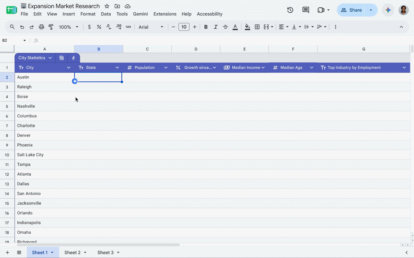 Google Sheets เพิ่ม 2 ฟีเจอร์ใหม่! ใช้ Gemini จัดการข้อมูลได้มากขึ้น พร้อม Pivot Table ที่อ่านง่าย