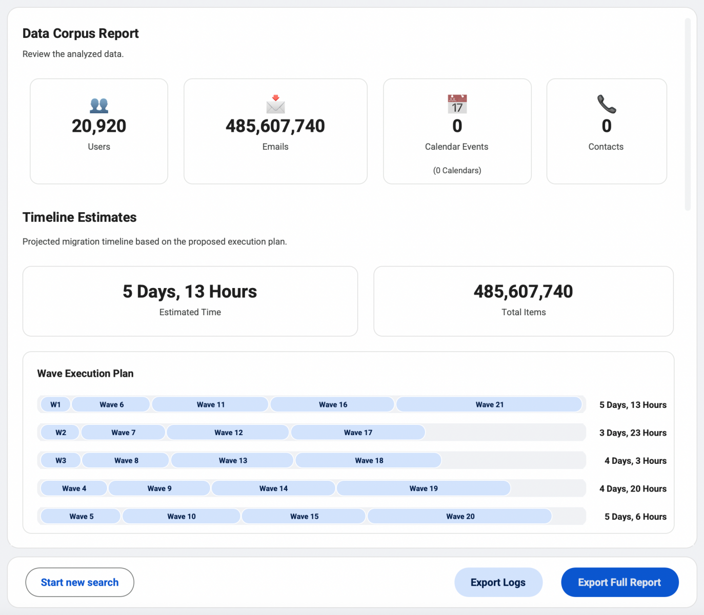 Google เปิดตัว Data Import ย้ายข้อมูลองค์กรง่ายขึ้น ฟรี