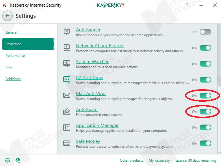 Kaspersky internet Security