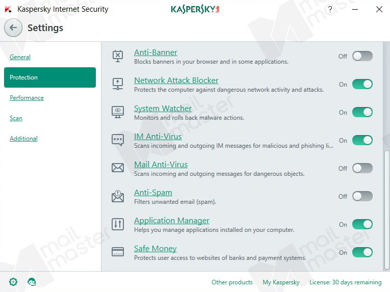 Kaspersky internet Security